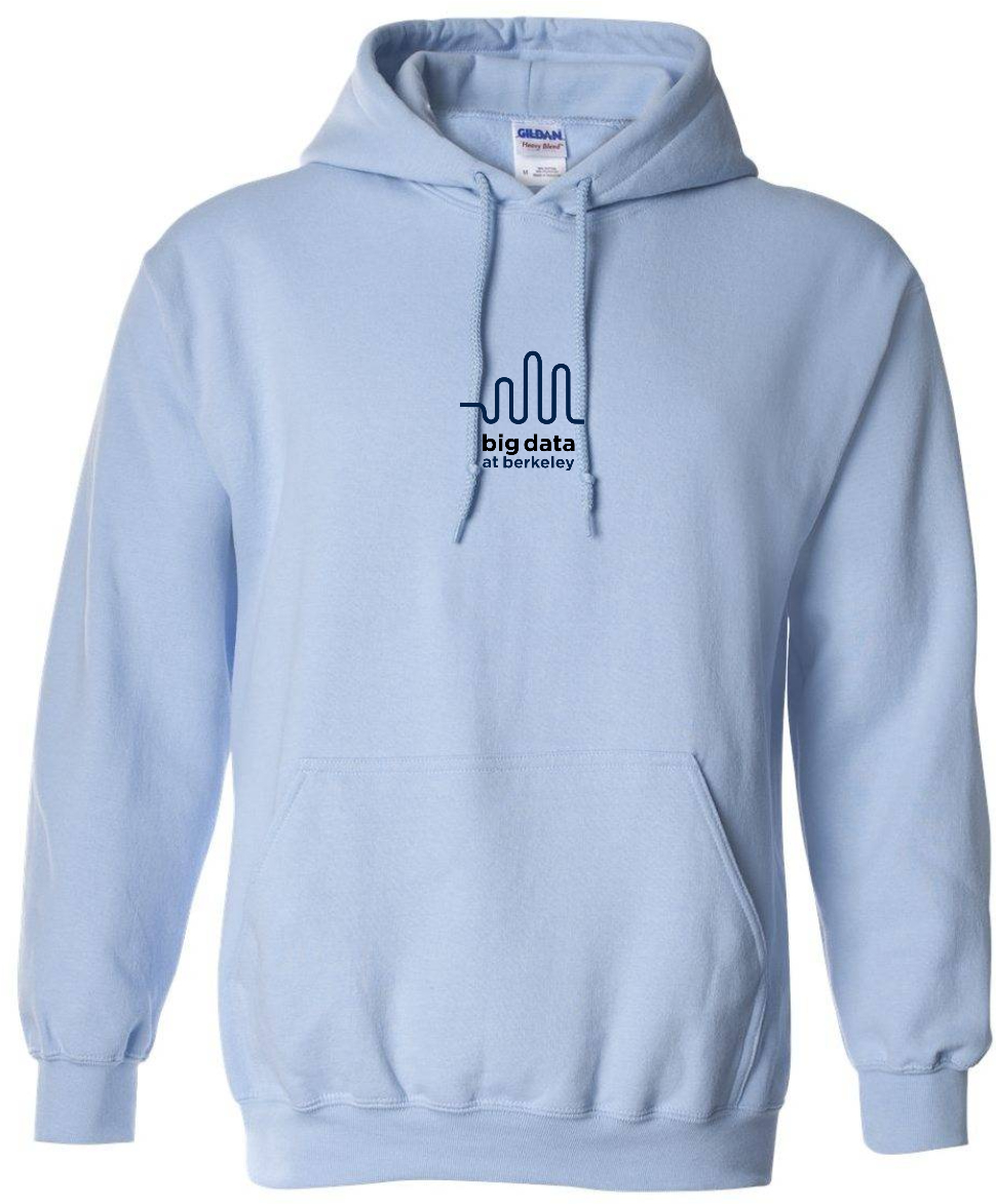Front side