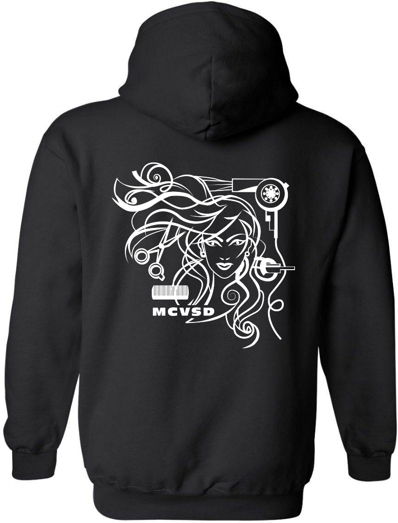 Back side