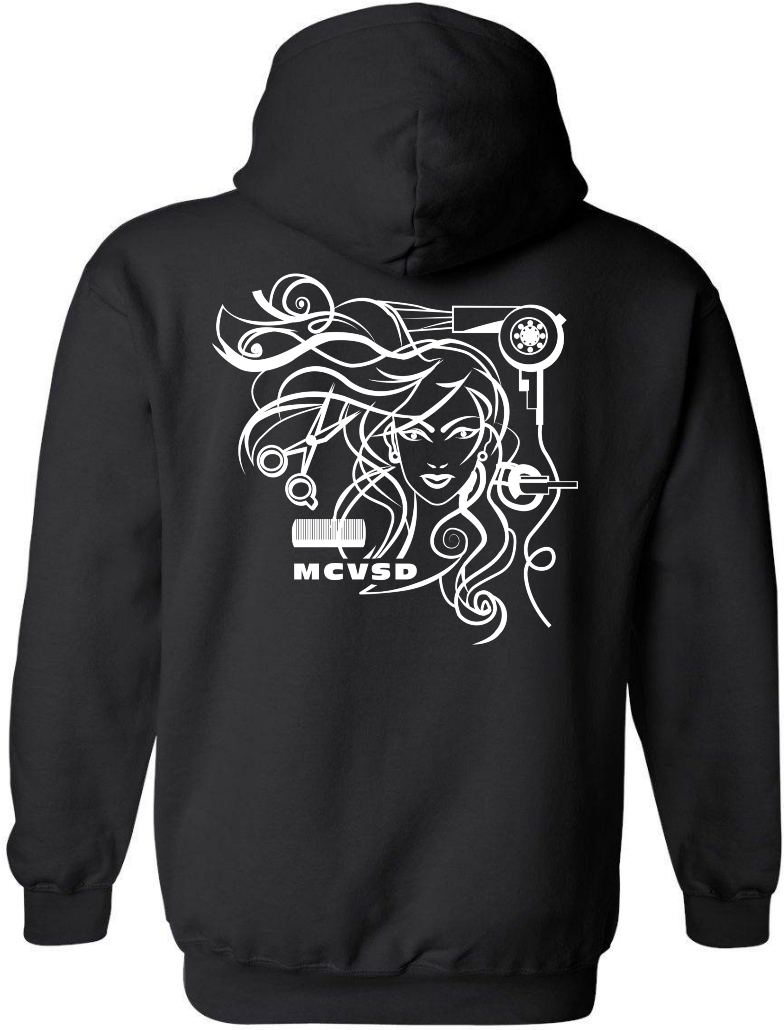 Back side