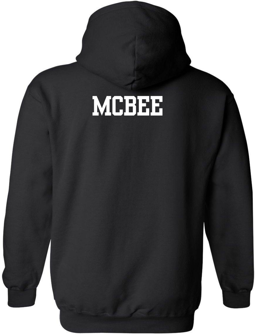 Back side
