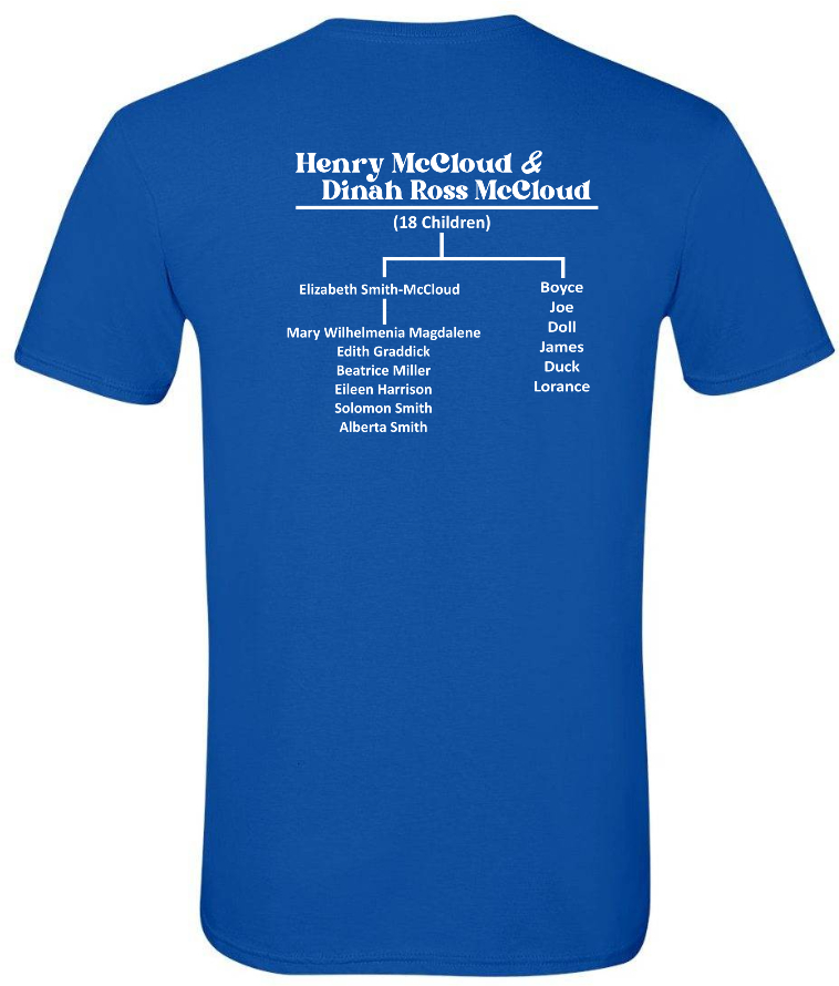 Back side