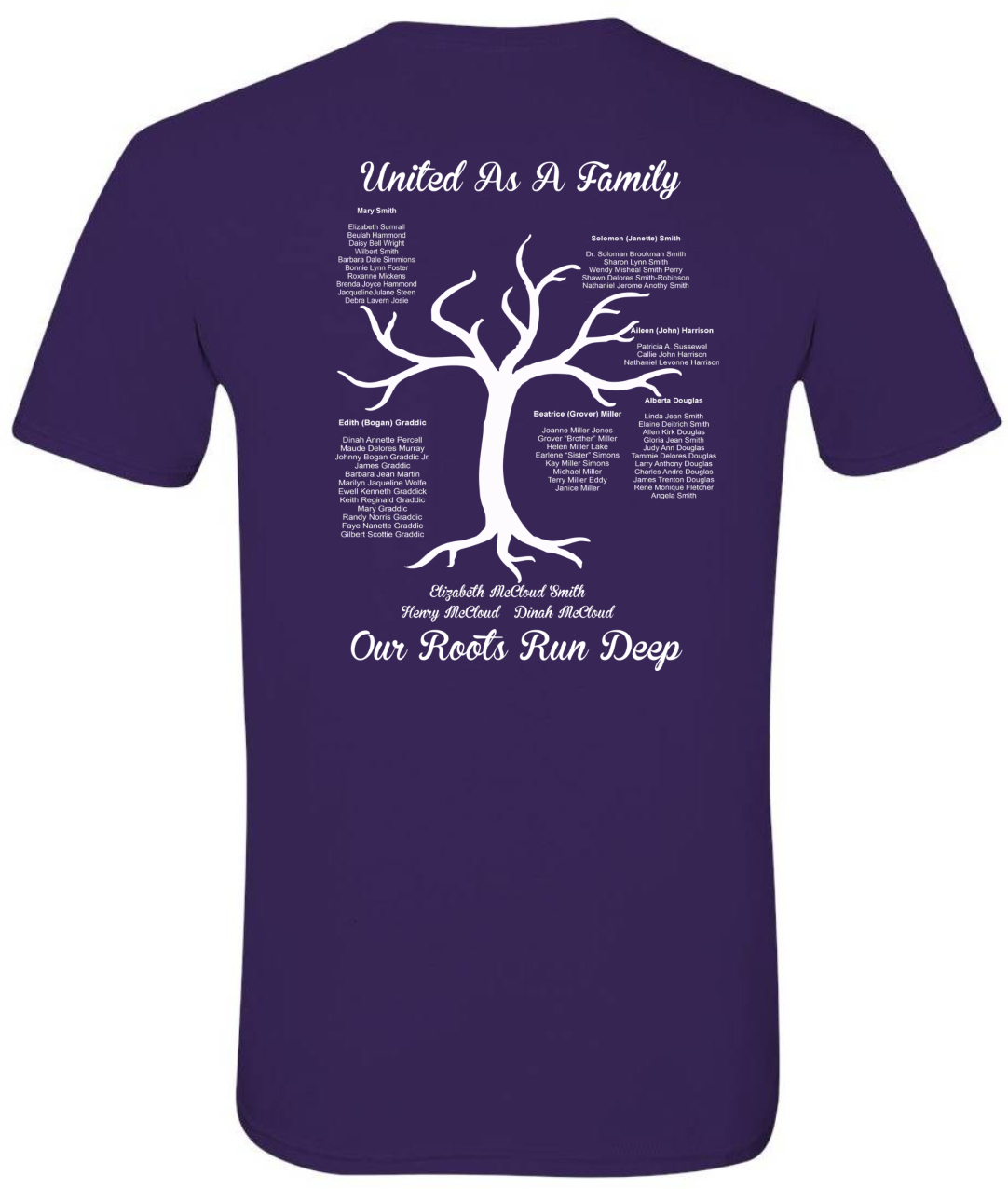 Back side
