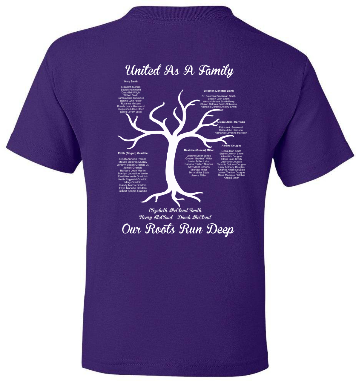 Back side