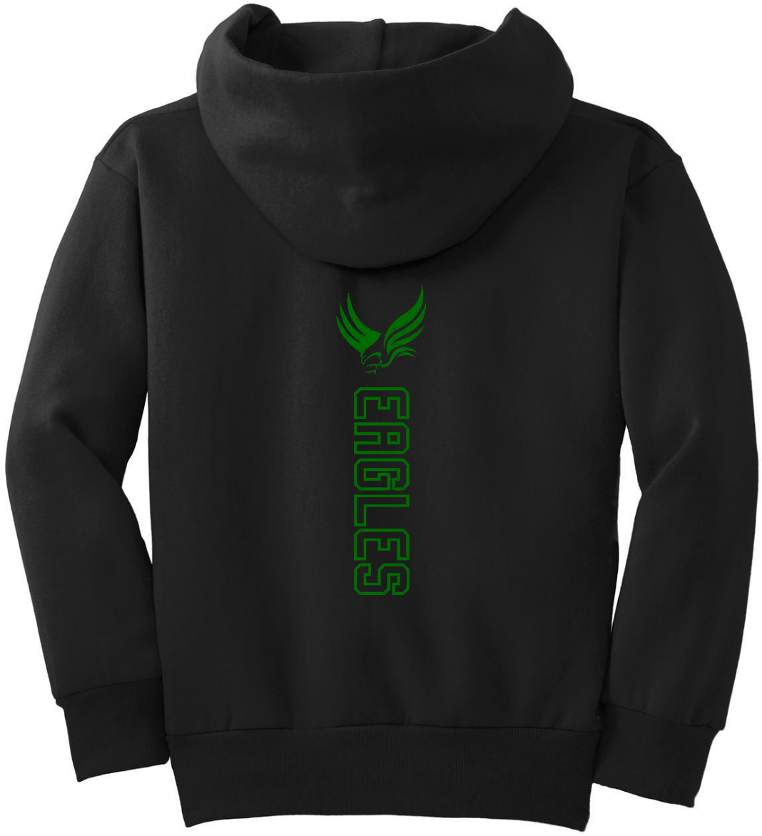 Back side
