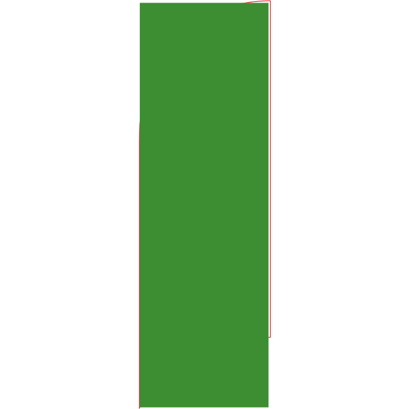 Test Design
