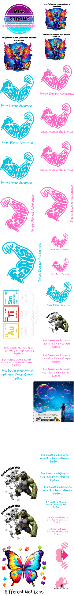 gang sheet awareness