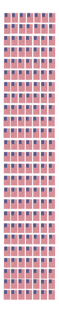 flags