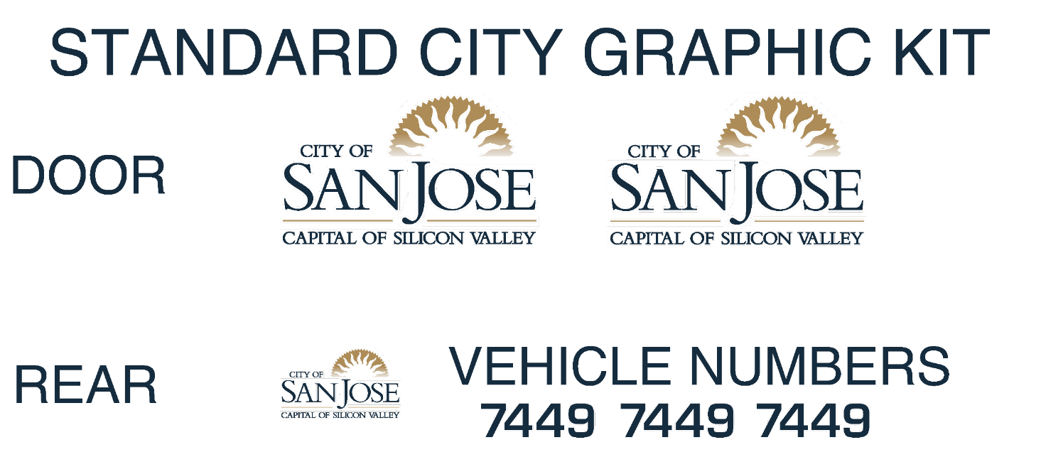 CITY OF SAN JOSE STANDARD KIT
