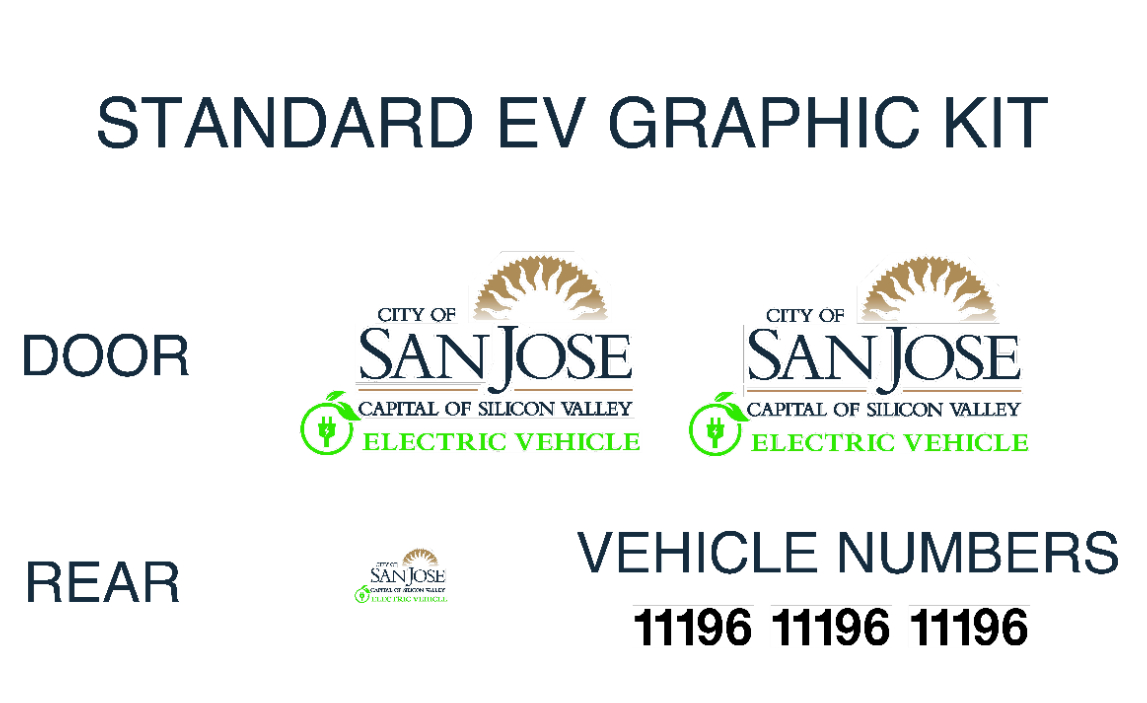 CITY OF SAN JOSE STANDARD EV KIT