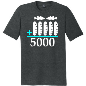 2 Fish Plus 5 Loaves Of Bread Equals 5000 Souls