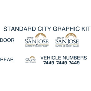 CITY OF SAN JOSE STANDARD KIT