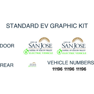 CITY OF SAN JOSE STANDARD EV KIT