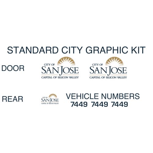 CITY OF SAN JOSE STANDARD KIT
